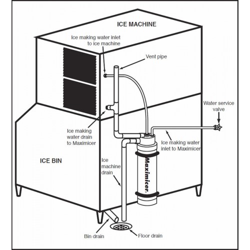 ice bin drain